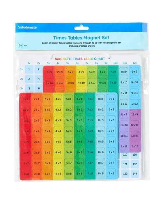 Tableau de multiplication magnétique de l'étude